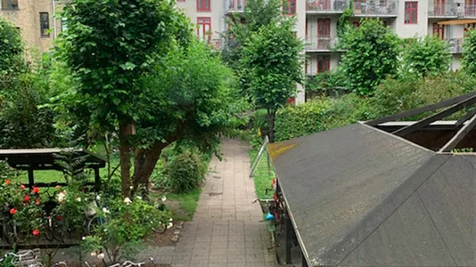 Kontorlokaler til leje i Nørrebro - billede 3